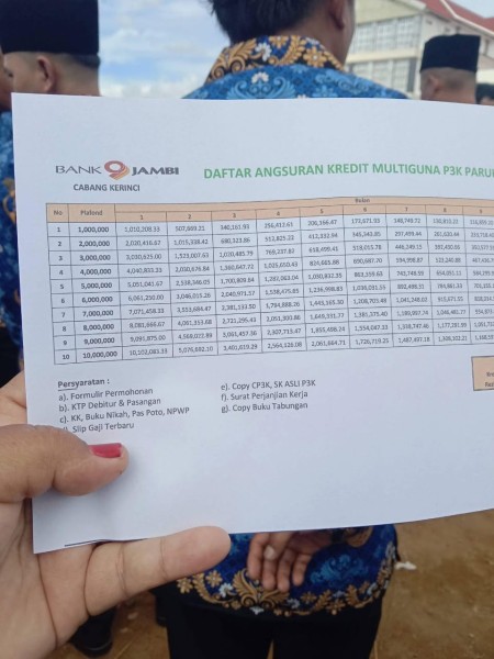 Usai Dilantik Bupati Monadi, PPPK Paruh Waktu Kerinci Ramai Ditawari Bank Jambi