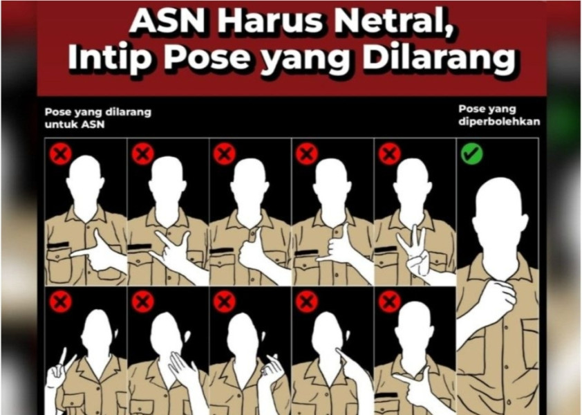 Pantau Gerakan Kadis! PJs Wako Serius Tegakkan Netralitas ASN. Bagaimana Bawaslu Sungaipenuh ?